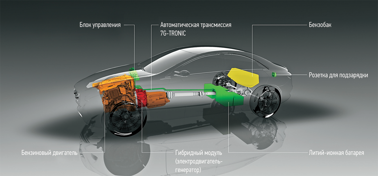 Mercedes-Benz F800 Style: декларация о намерениях