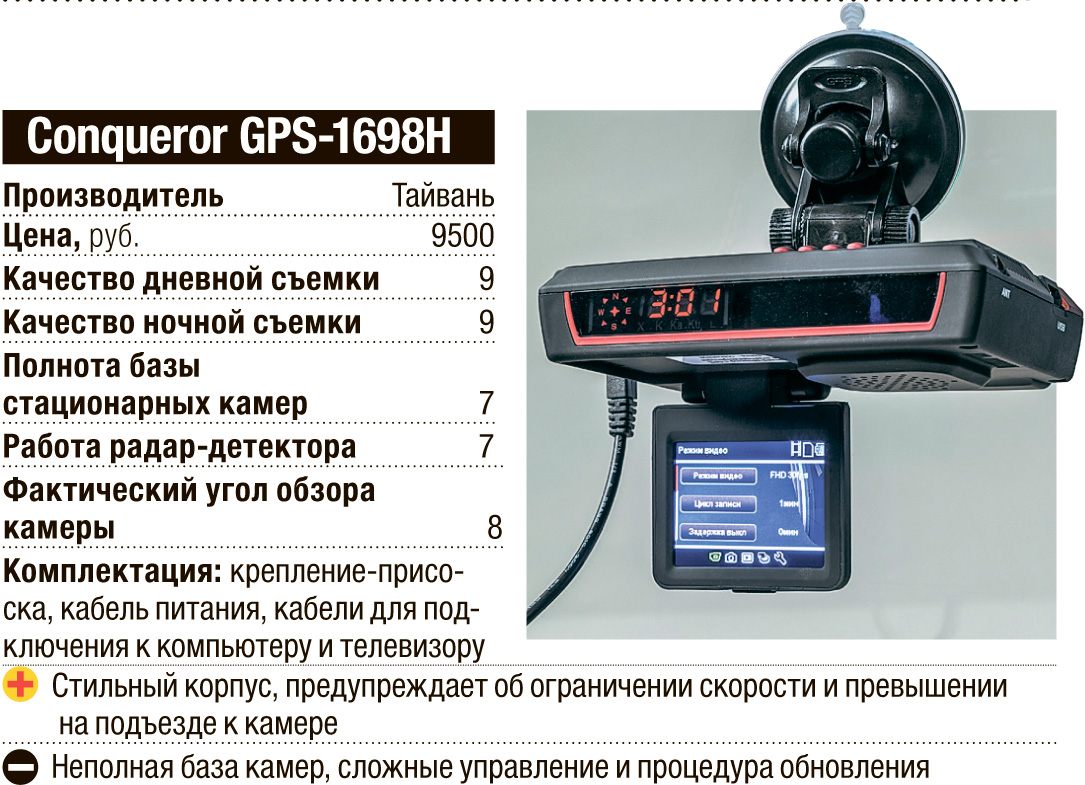 Рейтинг видеорегистраторов с радар-детекторами «2 в 1»: снять и показать