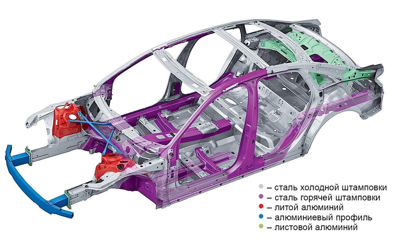 Новый Audi А6: автопилот третьего уровня