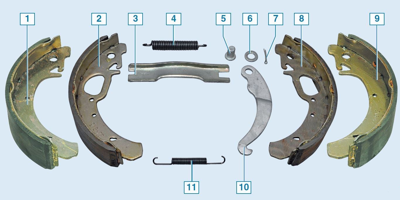 Руководства по ремонту Лада Гранта: замена тормозных колодок тормозного механизма переднего колеса