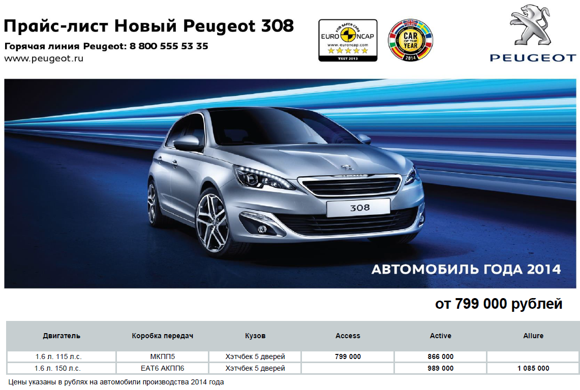 В России начались продажи нового Peugeot 308