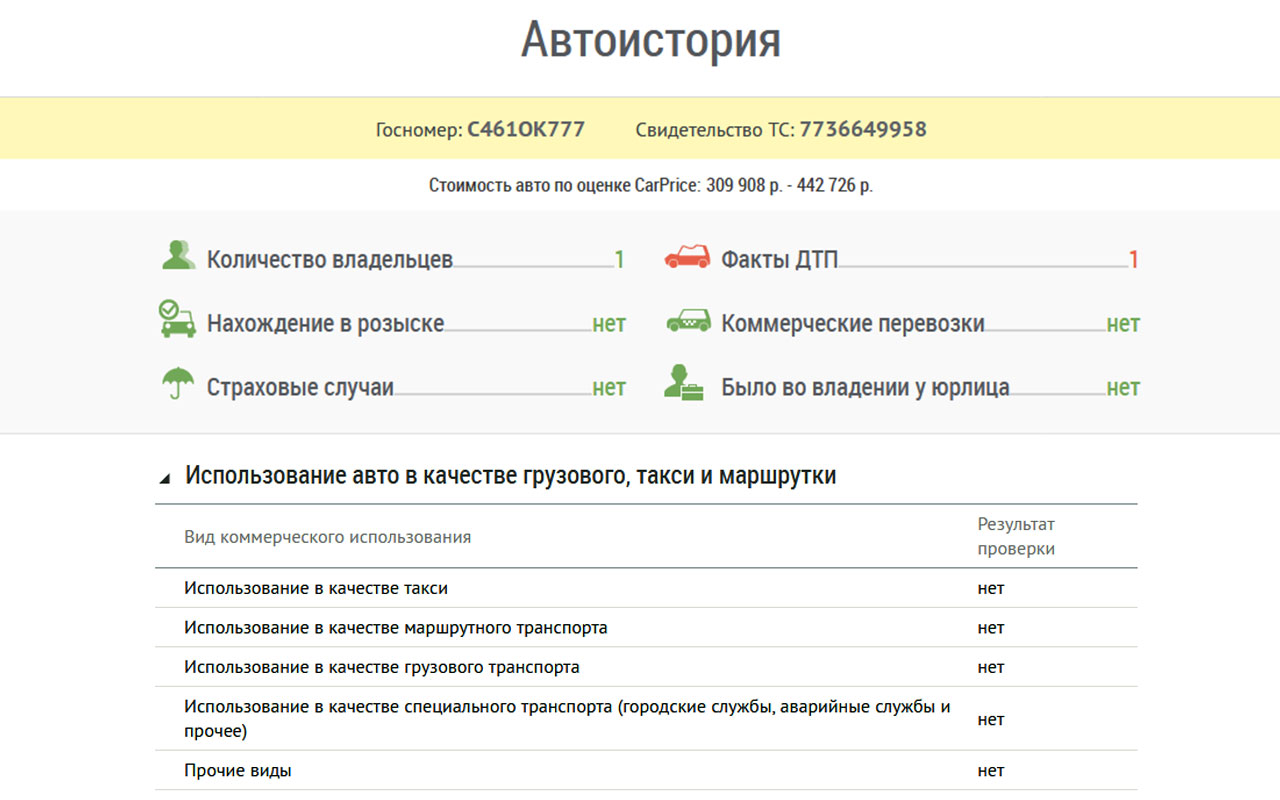 Проверка истории по VIN — мы протестировали все сервисы!