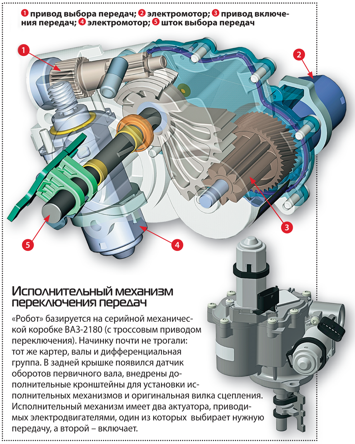 Тест Lada Priora с «роботом»: альтернатива привычной «механике»