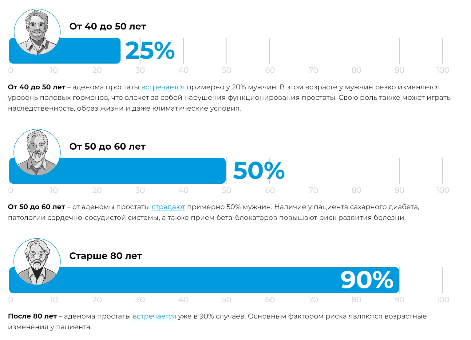 Сайт За рулем www.zr.ru - Статьи, новости, тесты, обзоры, обсуждения на  форуме, фото, видео