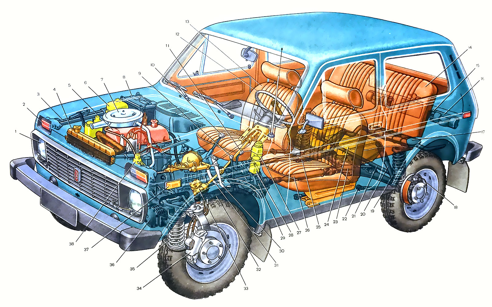 Нива (ВАЗ 2121) - кузовной ремонт и покраска автомобиля