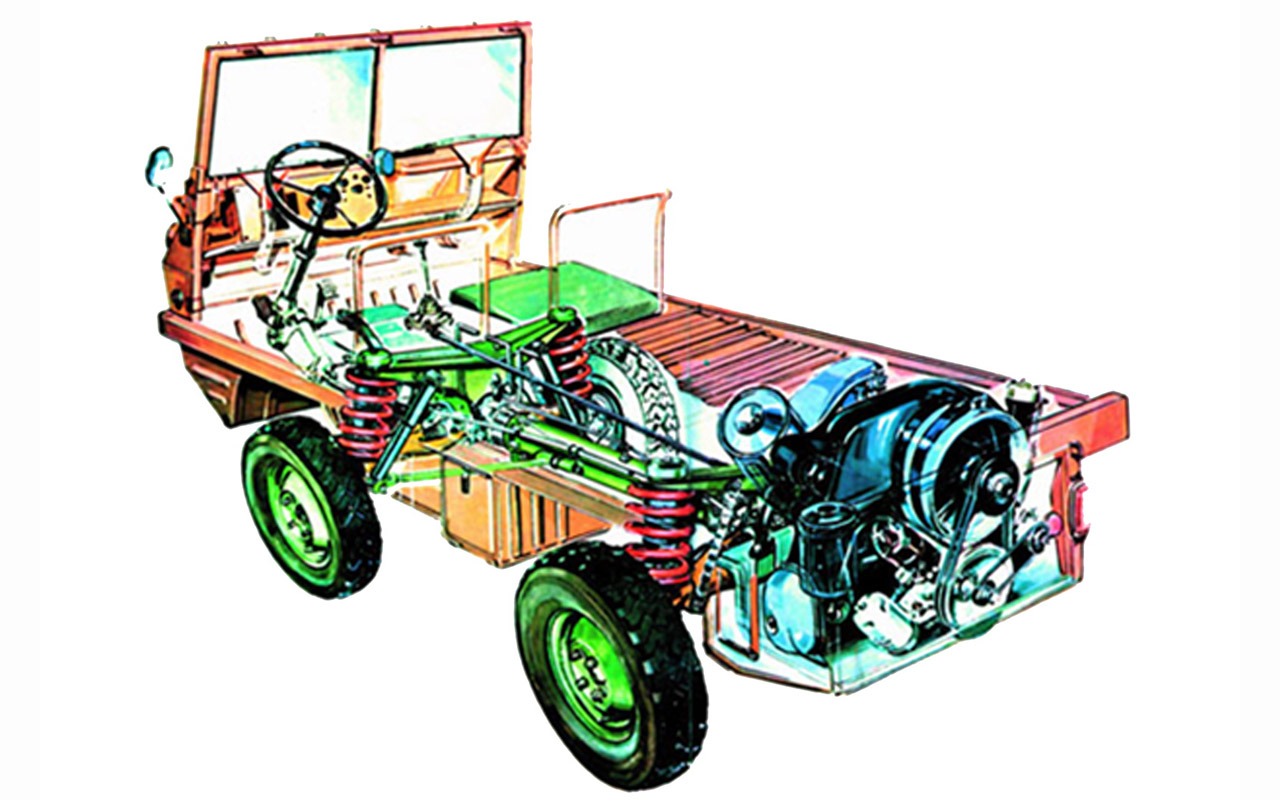 Уникальный внедорожник СССР и его зарубежные аналоги: что он взял у немцев?