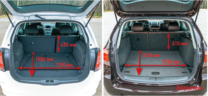 Объем багажника опель астра