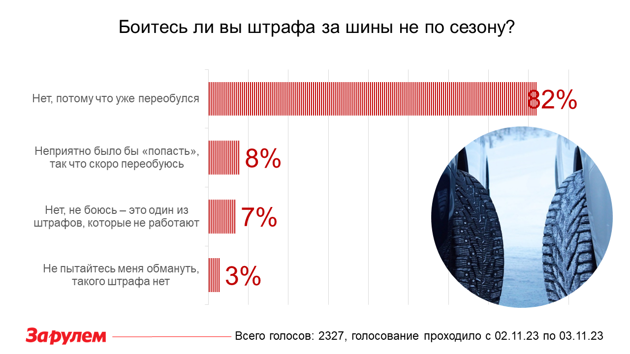 Тревога за ребенка. Что делать если она чрезмерная? 7 советов, чтобы с ней справиться.