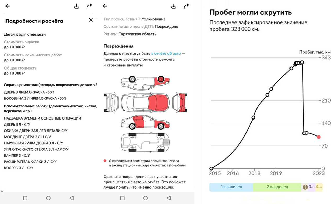 Как легко распознать перекупа и не переплатить за авто с пробегом