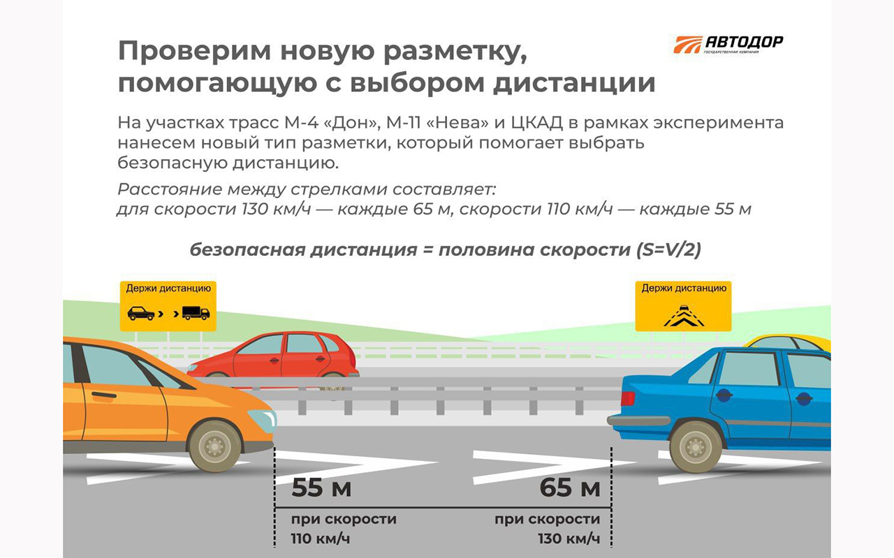 Держи дистанцию! Стрелки и галочки помогут водителю