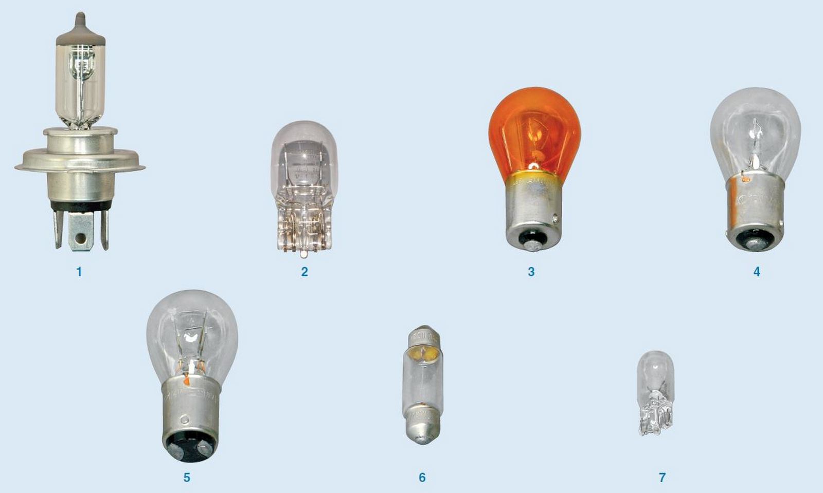 Лампы для осветителей – купить лампы импульсного света в Москве по низким ценам