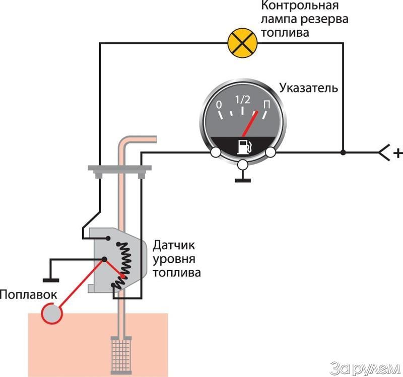 Схема электрооборудования (5212.3827-10 Датчик уровня топлива)