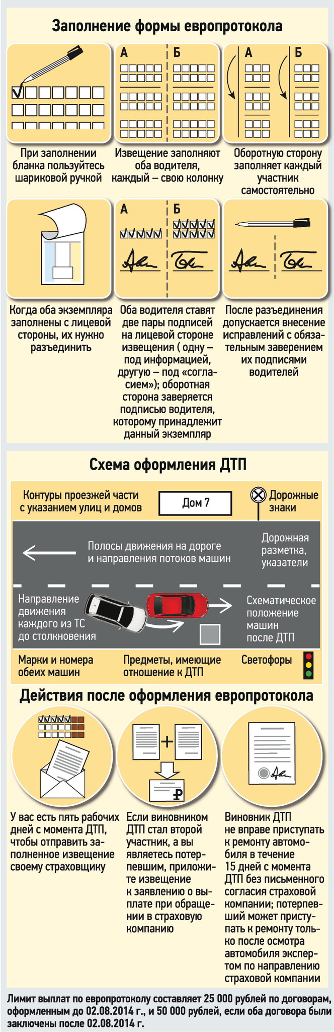 ОСАГО со страхом и упреком: рейд «За рулем»