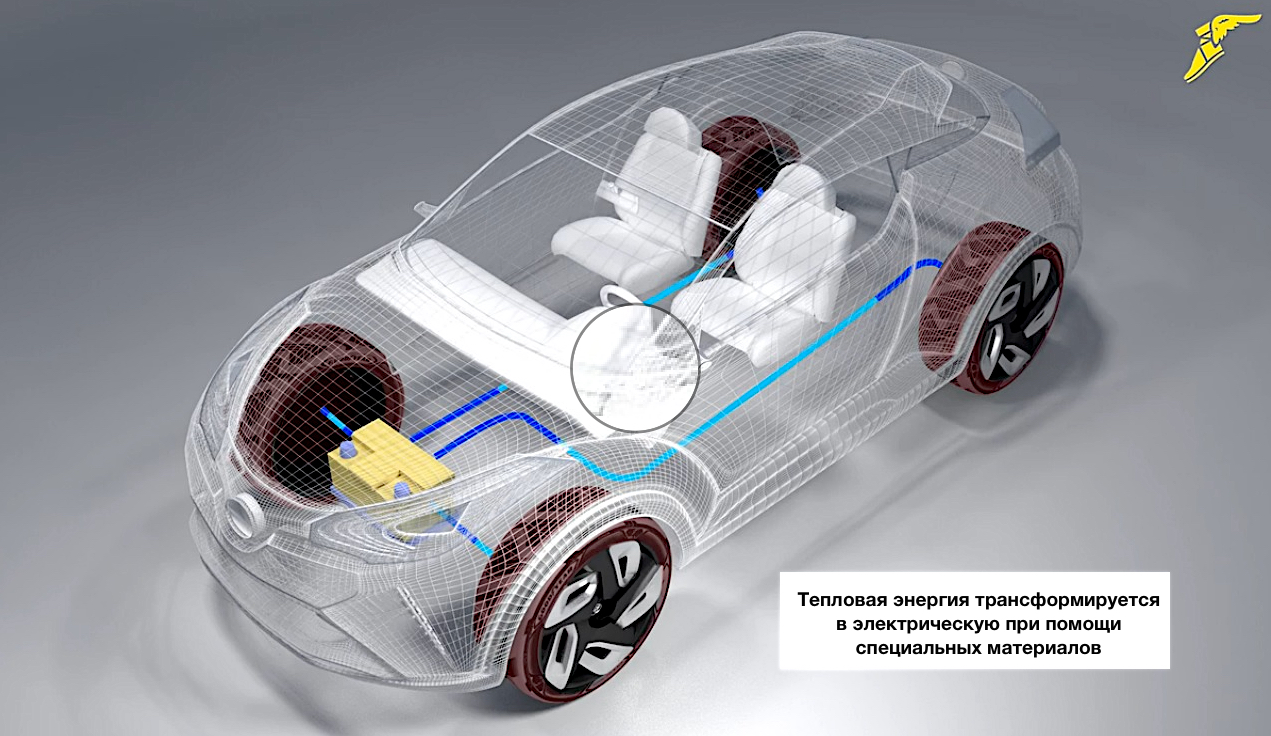 Шины будущего: бьют током, пахнут апельсинами, светятся золотом