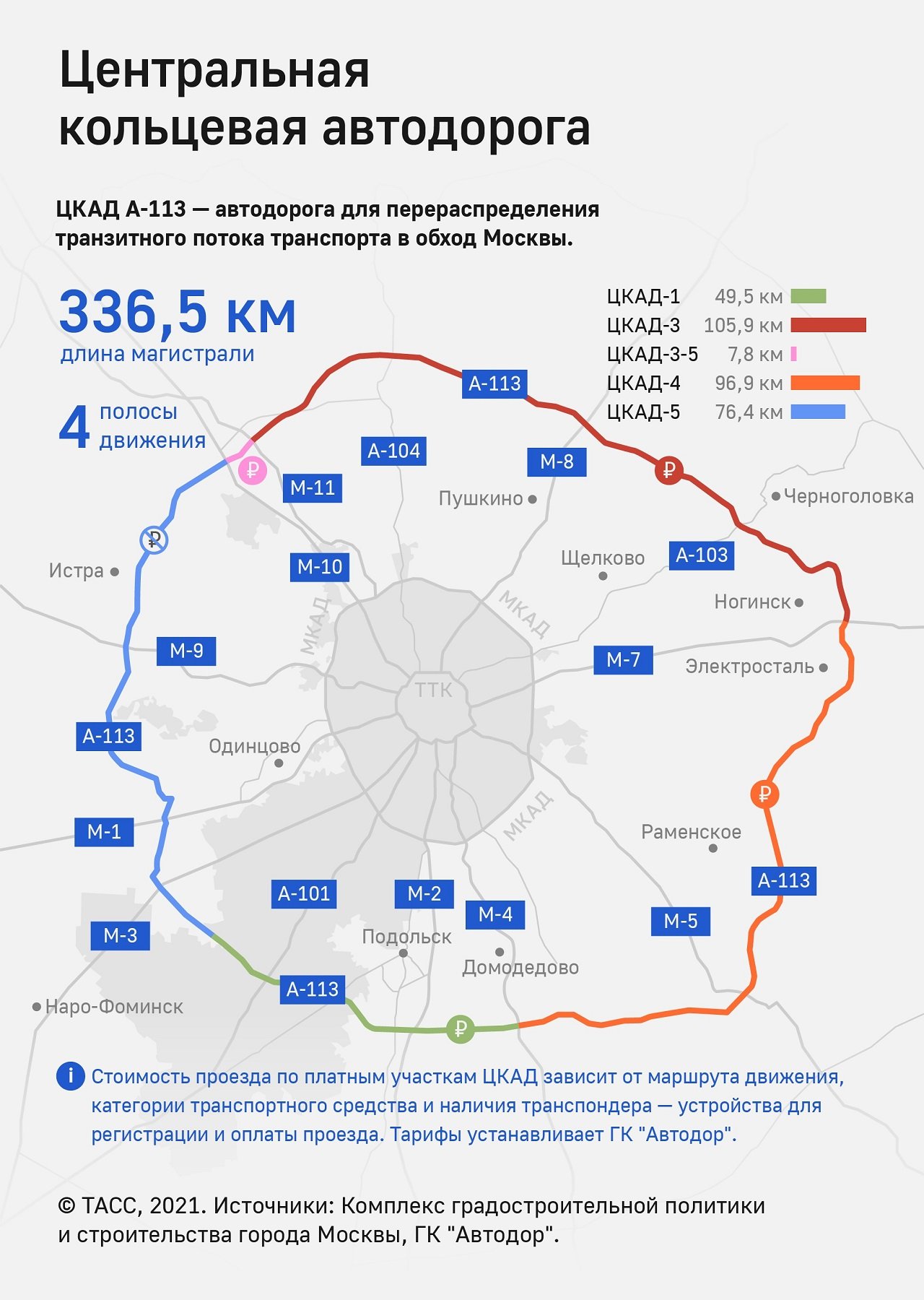 Оплатить проезд по ЦКАД (и закрыть штрафы) можно на Госуслугах