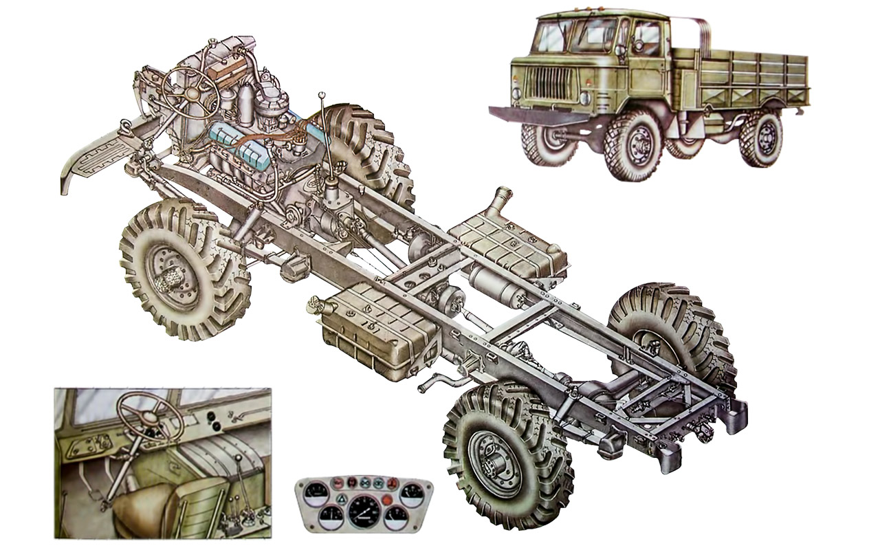 ГАЗ-66: что он взял от Чайки?