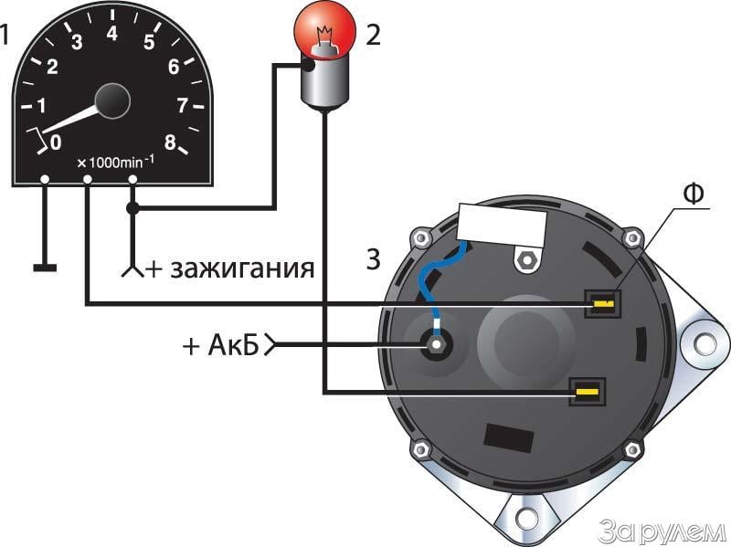 Схема подключения тахометра на автомобиле Нива 21213