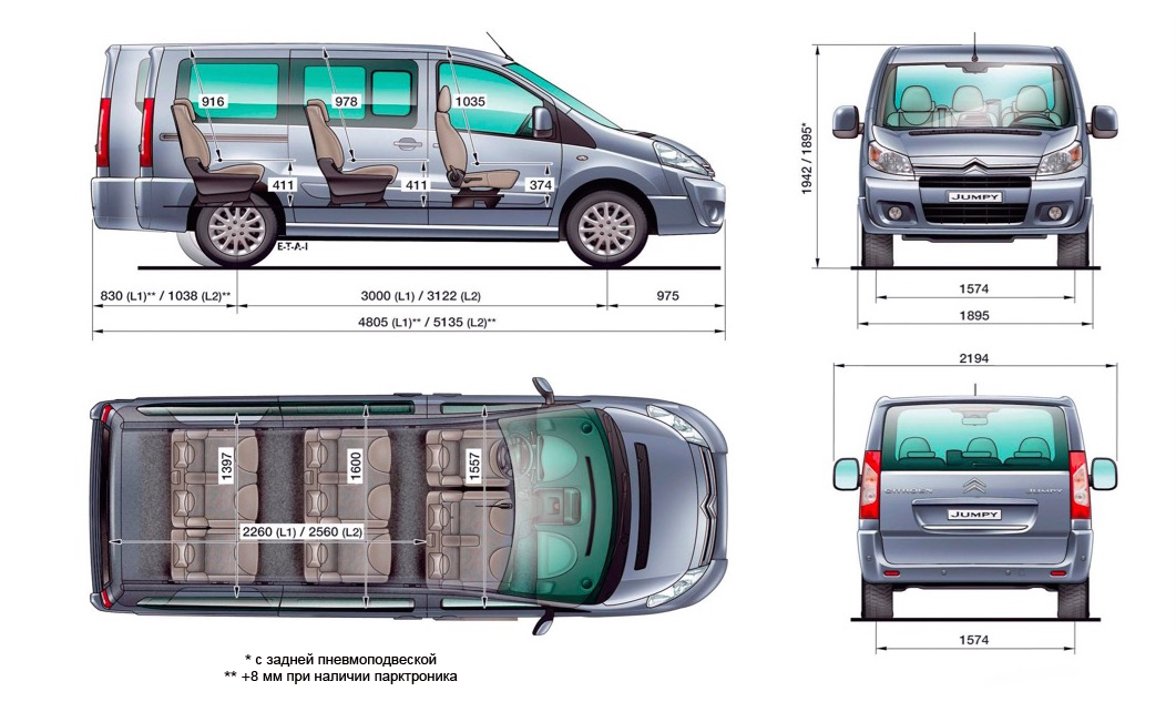 Citroen Jumpy (Ситроен Джампи)