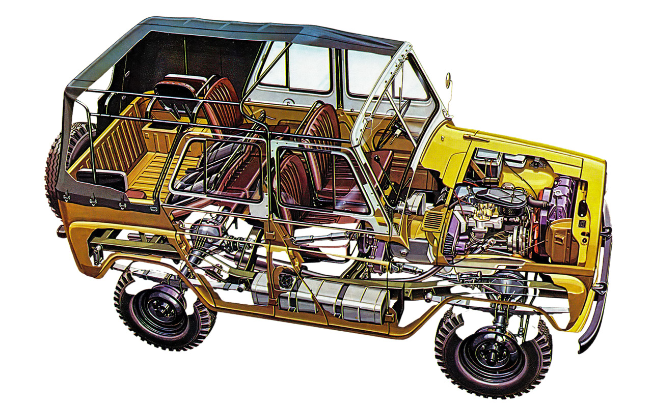 Американский, индийский, китайский... — редкие УАЗы, которые мало кто видел