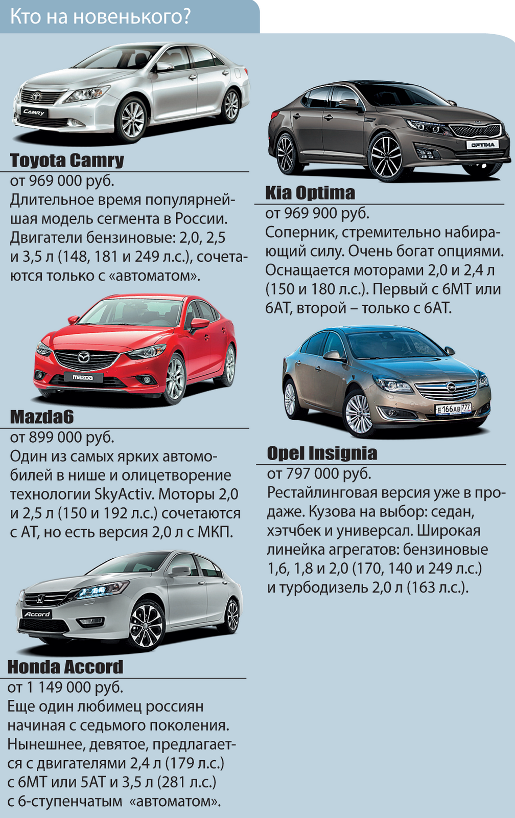 Nissan Teana: прощай, «оттоманка»!