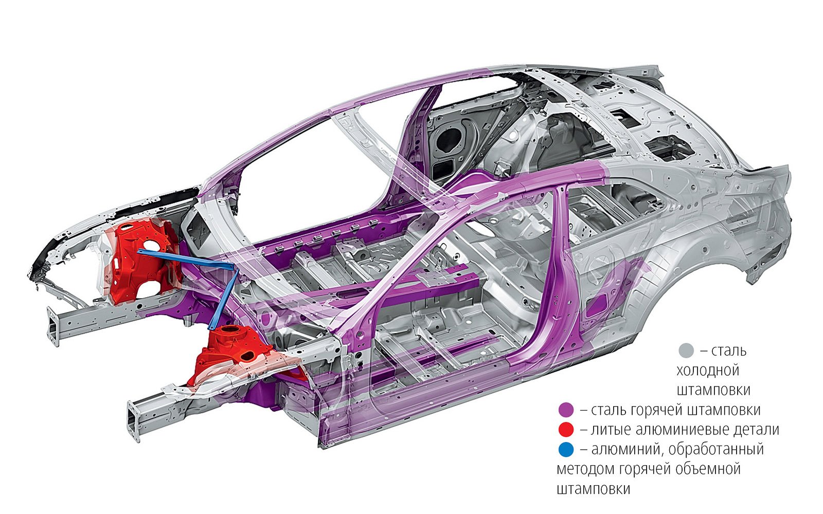 Тест Audi A5 Coupe: пока не беспилотник